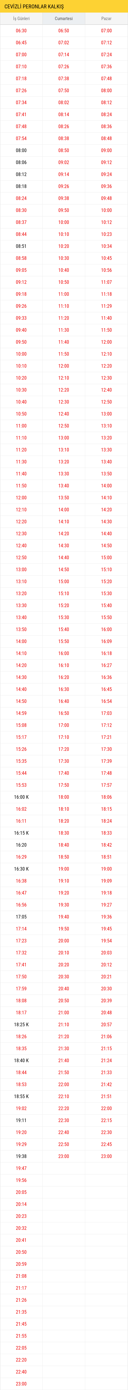 KM11 CEVİZLİ PERONLAR KALKIŞ SAATLERİ