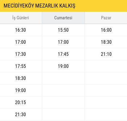 122M Şahinbey – Mecidiyeköy Mezarlık Kalkış Saatleri