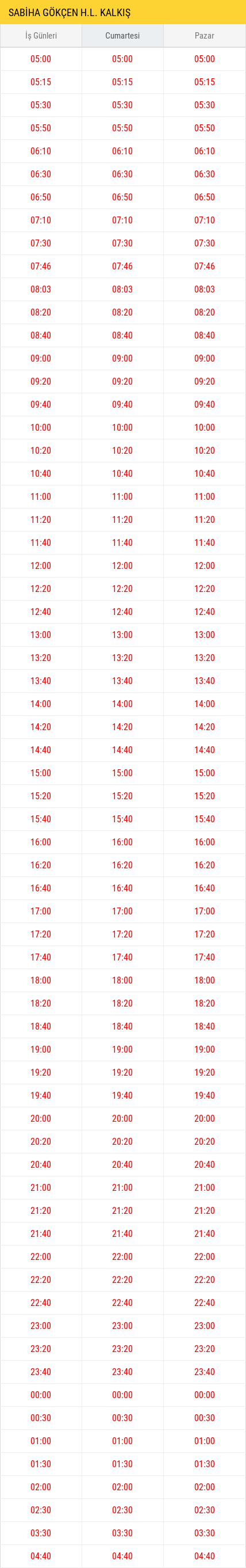 Sabiha Gökçen Kalkış