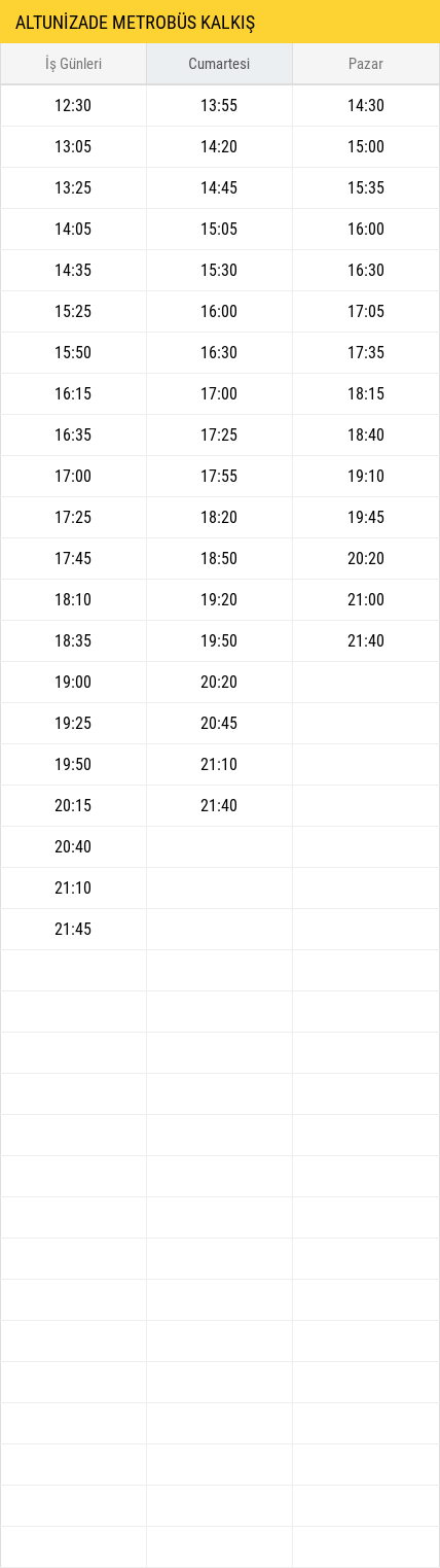 Altunizade Metrobüs Kalkış Saatleri