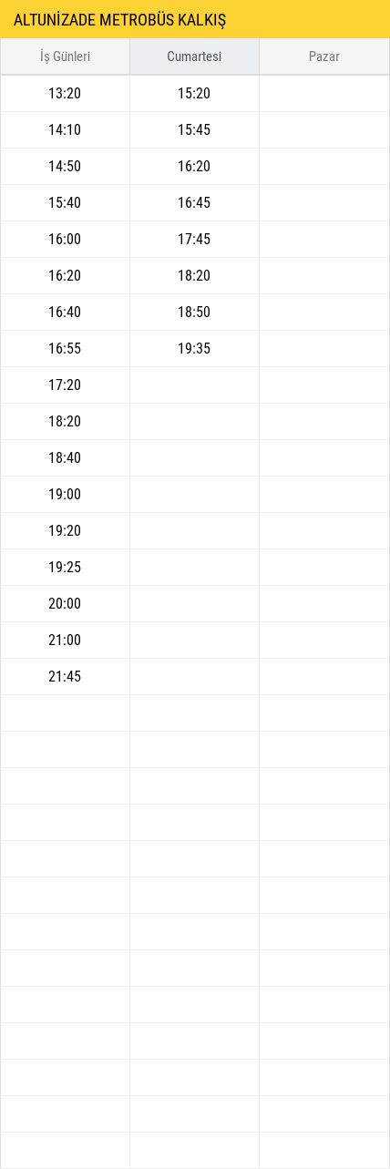 Altunizade metrobüs kalkış