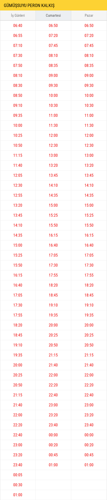 Gümüşsuyu Peron Kalkış Saatleri