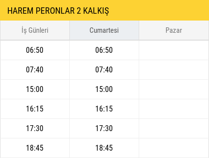 Harem Peronlar 2 Kalkış Saatleri