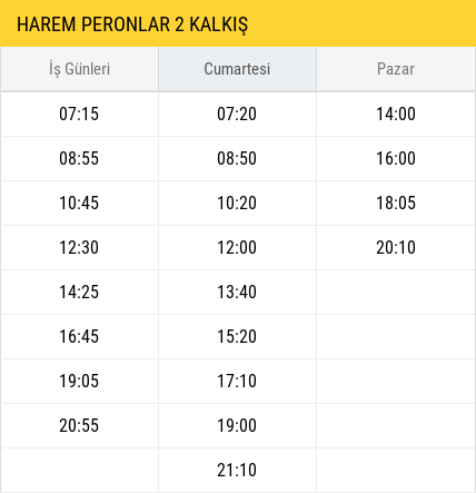 Harem Peronlar 2 Kalkış Saatleri