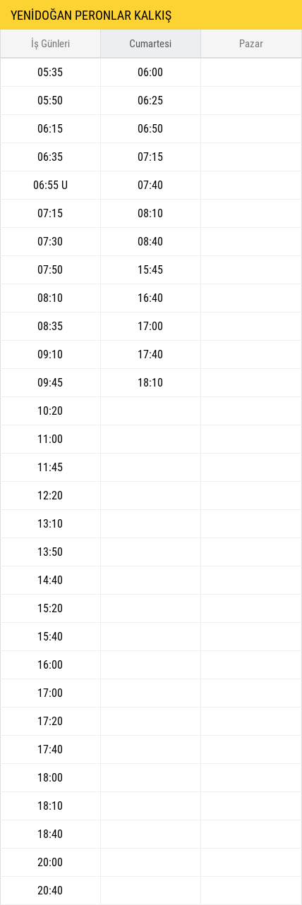 Yenidoğan peronlar kalkış