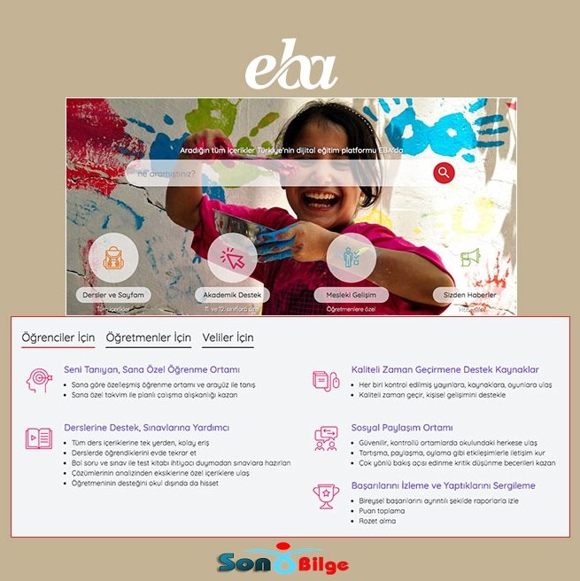 EBA Online Eğitim Merkezi nedir