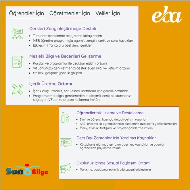 EBA Online Eğitim Merkezi nedir