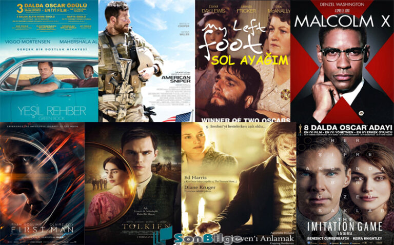 Mutlaka İzlenmesi Gereken İlham Verici 10 Biyografi Filmi