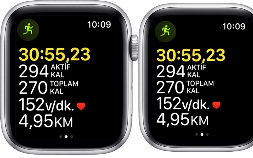 Fitness Koçunuz