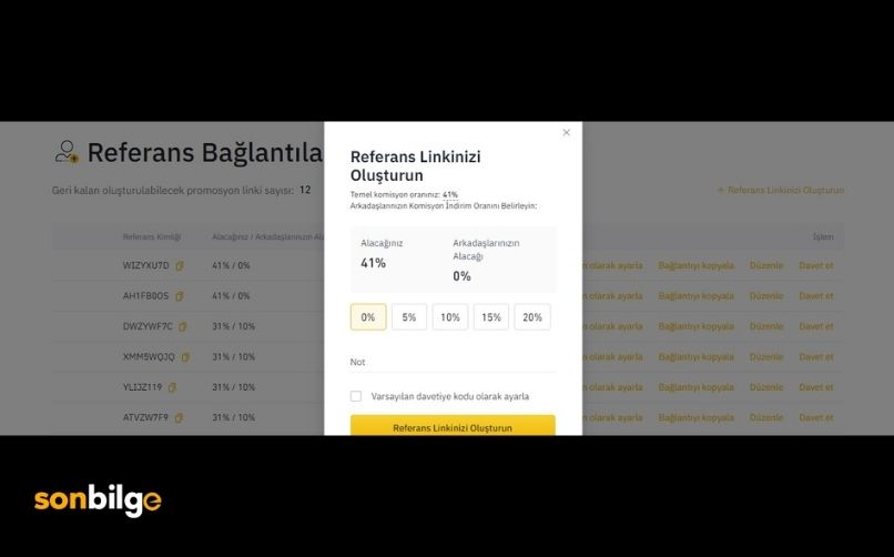 Binance Referans Programına Nasıl Kayıt Olunur?