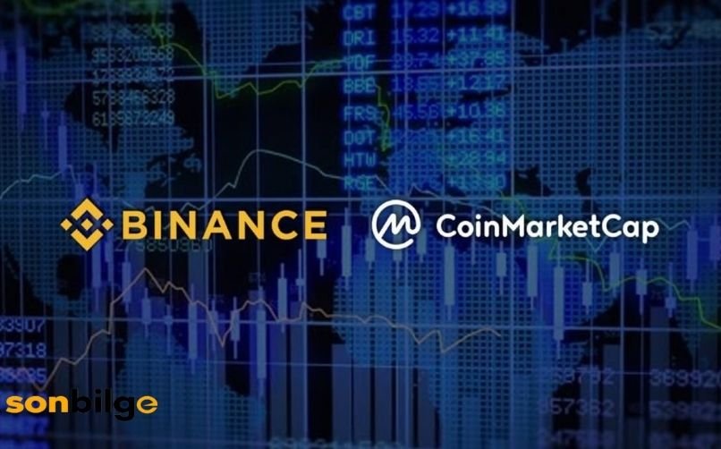 Coinmarketcap Binance Verileri