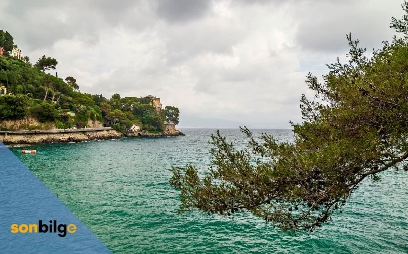 İtalya İklimi