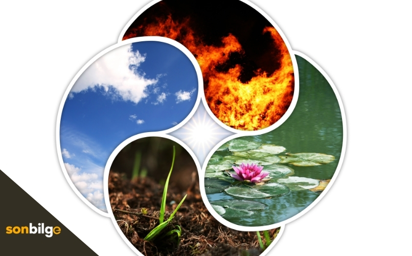 Astrolojiye Giriş Temel Kavramlar - Elementler