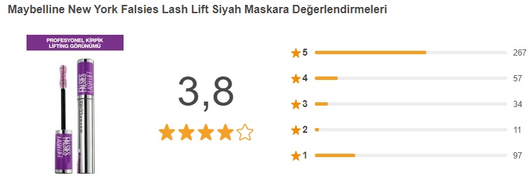 Maybelınne New York Lash Sensational Mascara değerlendirme