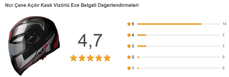 NCR Çene Açılır Kask değerlendirme