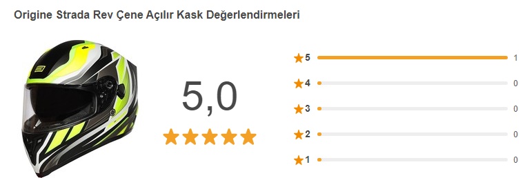 Origine STRADA değerlendirme