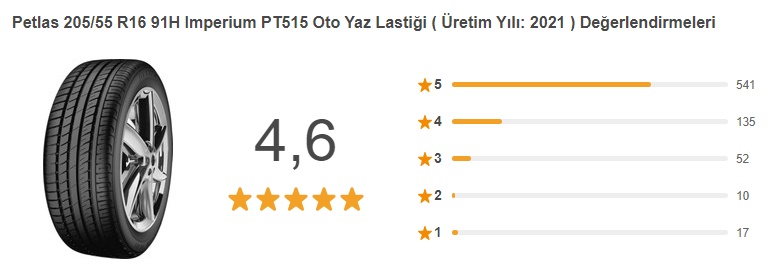 Petlas Imperium PT515 Oto Yaz Lastiği değerlendirme