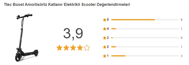 Ttec Boost Amortisörlü Katlanır Elektrikli Scooter değerlendirme