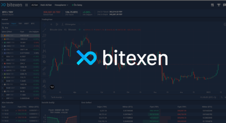 Güvenlik, Lisans ve Kullanıcı Yorumları: Bitexen Gerçekten Güvenilir mi?