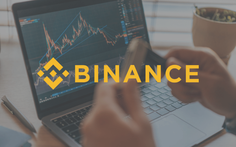 Binance vadeli işlem